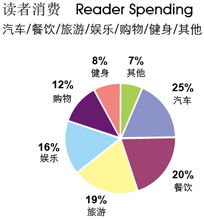友邦顧問 以專業市場調研驅動精準營銷策劃，賦能企業市場開拓